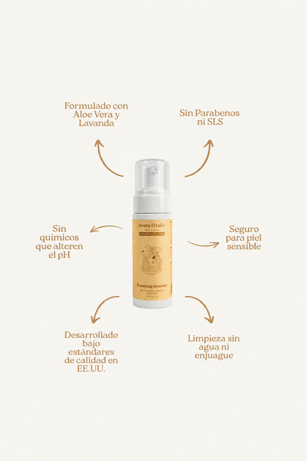 Foaming Cleanser