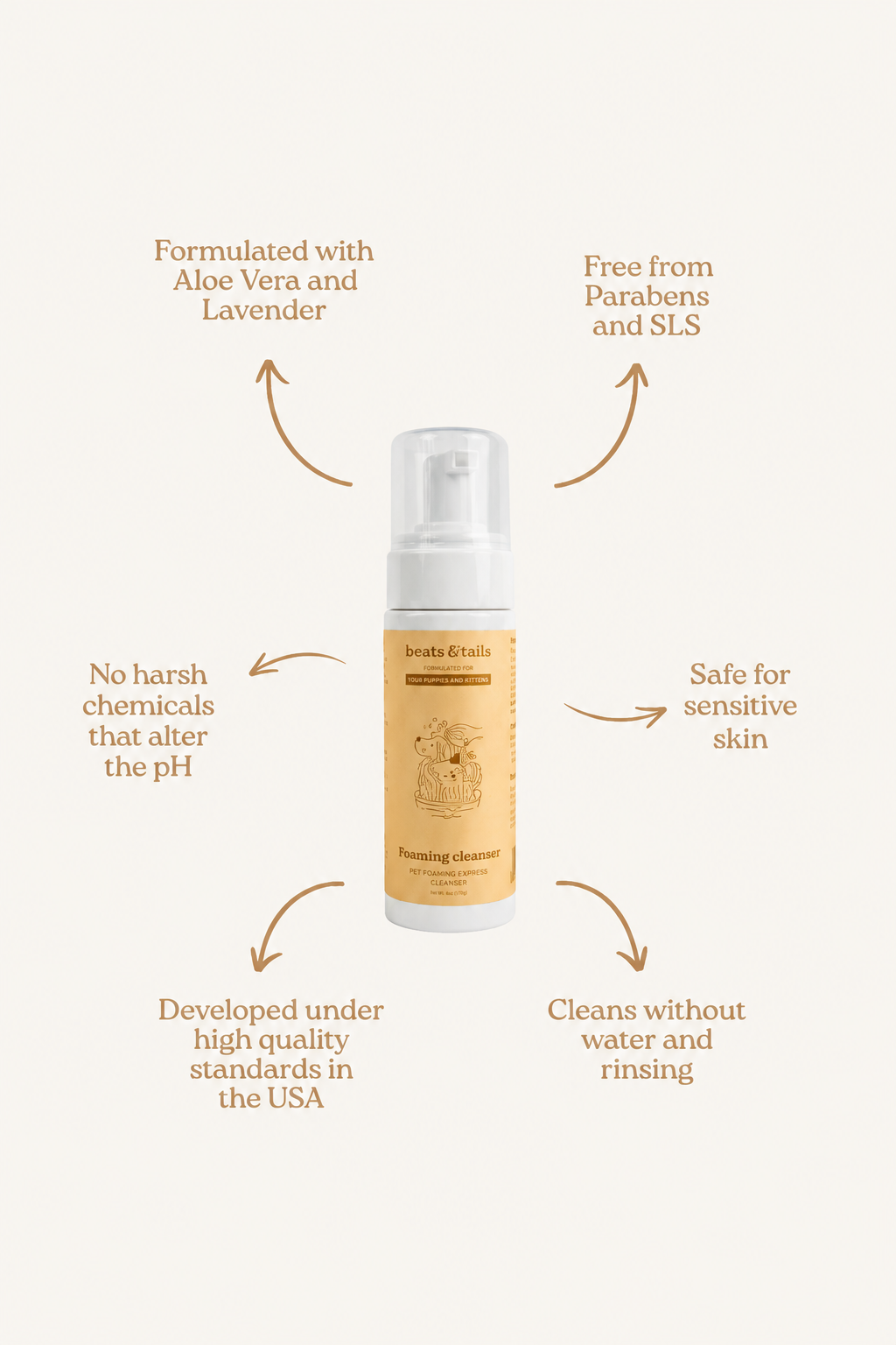 Pack of 2 - Foaming Cleanser