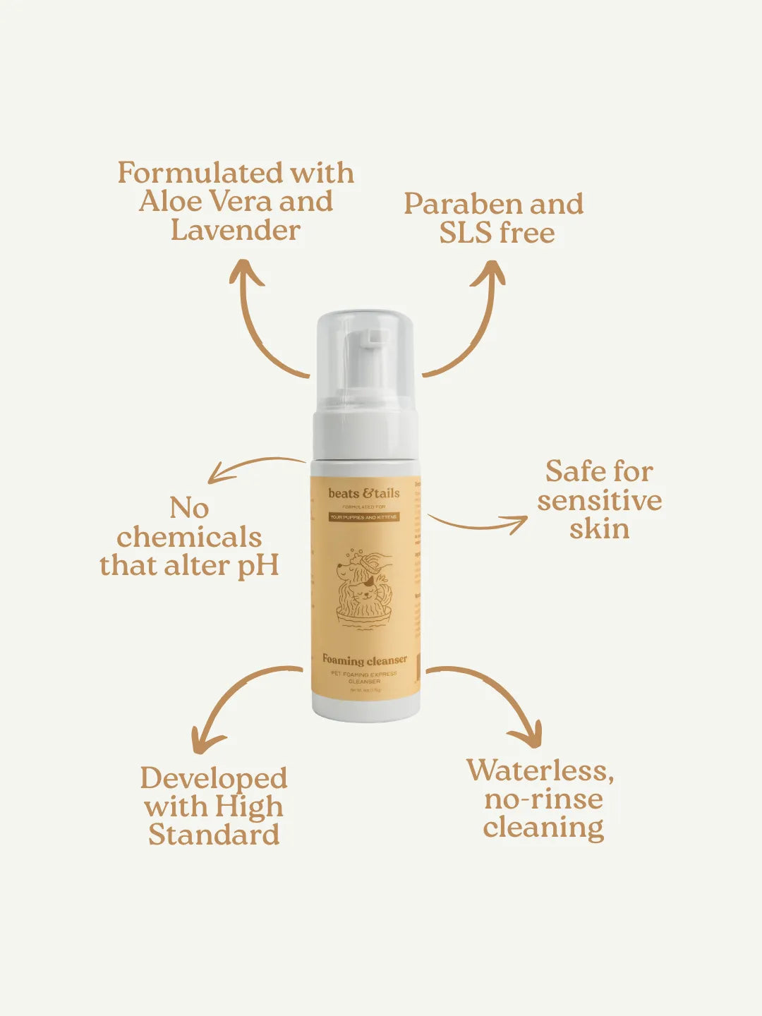 Foaming Cleanser